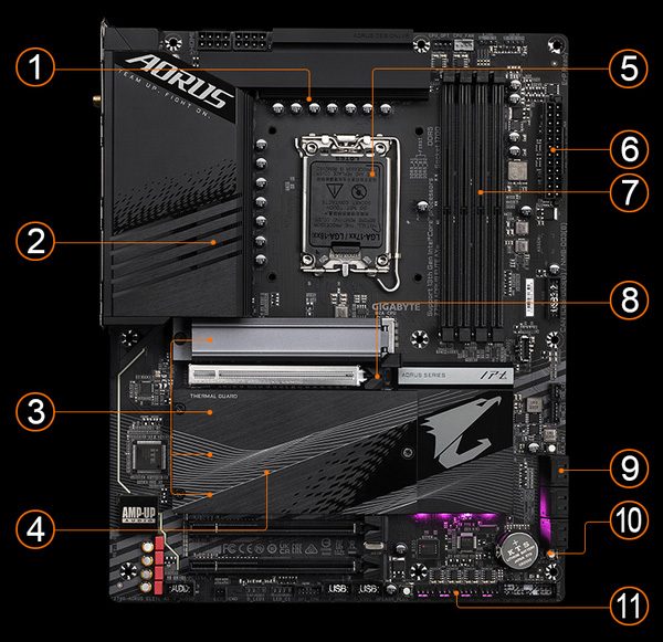 LE520 240 AIO